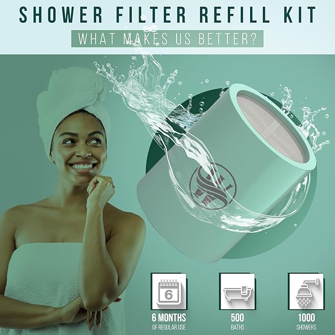 Winthorpe Shower Filter - 99.99% Chlorine Removal, Long Lasting Shower Head Filter for Colored Hair, No Fillers, Premium Shower Water Filter Solution (1 Pack)