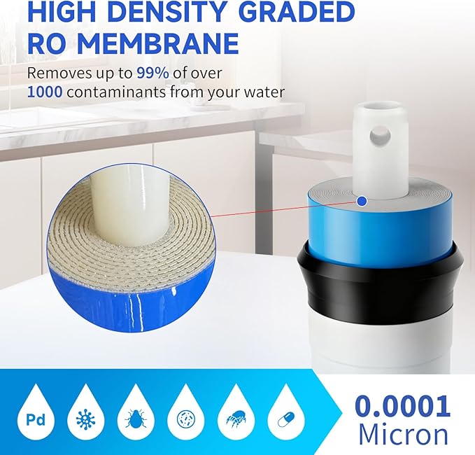 XWSFLOW75-gallon reverse osmosis membrane water filter replacement parts, suitable for household drinking water filtration systems. The component size is 11.75 x 1.75 inches.
