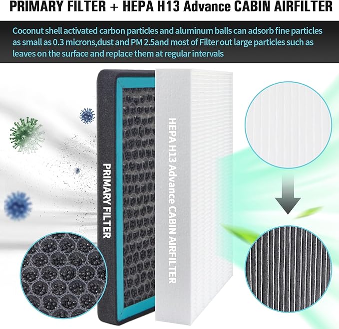 2 Pack Cabin Air Filter with Activated Carbon,Compatible with Tesla Model 3 &Model Y HEPA Cabin Air Filter Accessories(2016-2025) &Cabin Air Filte Replacement Accessories with Install Tools