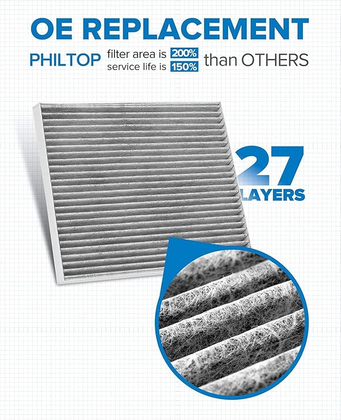 PHILTOP Cabin Air Filter w/Activated Carbon, Compatible with CF10361 Chevrolet Cobalt 2005-2010, HHR 2006-2011, Saturn Ion 2003-2007, Pontiac G5 2007-2009