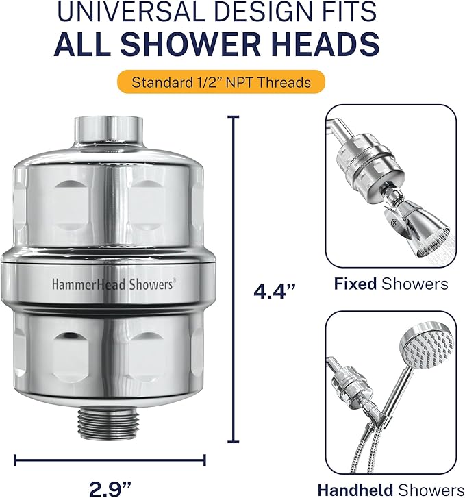 HammerHead Showers® Solid Metal Shower Head Filter – KDF 55 Shower Filter, High Pressure Universal Shower Filters to Remove Toxic Chemicals – Removes Chlorine and Heavy Metals – Chrome