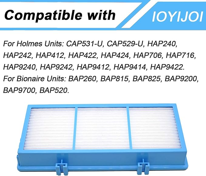 Filter Replacement for Holmes Aer1 Series, Replacement Parts # HAPF300AH-U4R, HAP242-NUC (4 Filter Replacement + 8 Booster Pre Filter)
