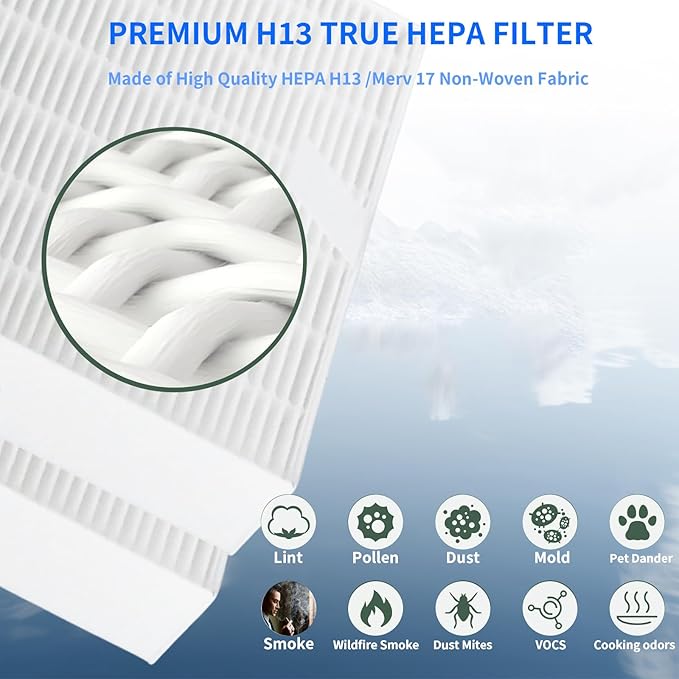True HEPA Replacement Filter for Honeywell HPA5300B HPA5350 PowerPlus HPA3300 Purifiers | Replaces HRF-R3 HRFSC1 HRF-A300 HRF-ARVP300 HRF-R3(3-Pack R/S/A) | HPA5300B Compatible Air Filter