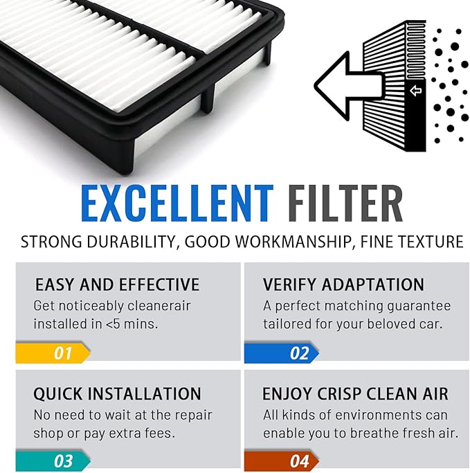 Cabin Air Filter CF12002 for Kia Soul 2014-2019, Soul Ev 2015-2019