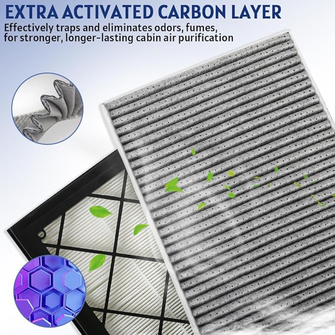 HEPA Air Intake Filter for Tesla Model Y 2020-2026 4 Pcs, Front Trunk Cabin Air filter Kit for Model Y Includes Tools Replacement for 165837500A 165837600A White