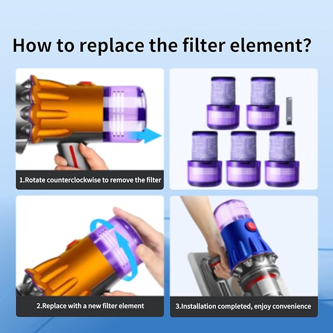 3 Pack Filter Replacement for Dyson V12 Detect Slim, V12 Slim Absolute, V12 Slim Motorhead,V12 Detect Slim Fluffy,3 Filters and 1 Clean Brush,Compare to Part 971517-01