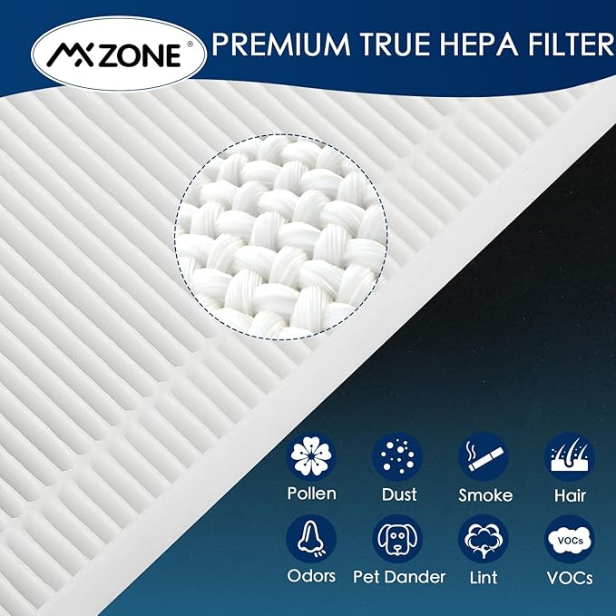 True HEPA Filter Replacement Compatible with Febreze FRF102B and Honeywell Filter U, HHT270, HHT290 Series Air Purifier