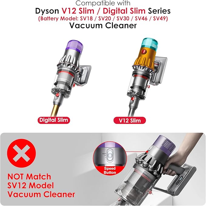 Dust Bin Fixed Sealing Ring Compatible with Dyson V12 SV18 SV20 Detect Slim/Digital Slim Vacuum Cleaner Canister Replacement Parts, Compatible with Dyson Bin Part No. 965272-01
