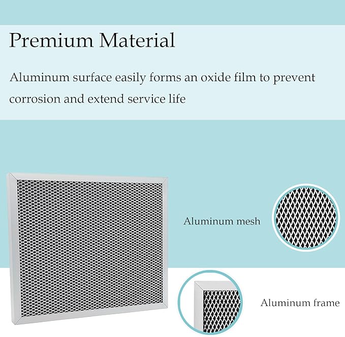 5443 Dehumidifier Filter MERV 8 for Aprilaire Whole-House (10"x12"x1") Models 1830, 1850, 1852 and Ventilation Models 8191 8192, Used for Basements, Whole Homes, Office - 2 Pack