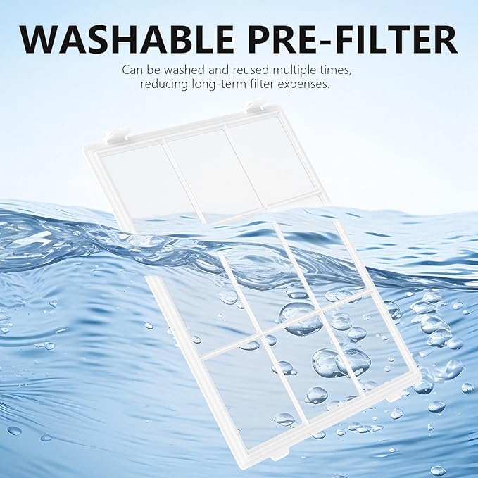 4 Pack C545 HEPA Replacement Filter S with 2 Washable Pre-Filter, and 8 Carbon Filters, Compatible with Winix C545, Replace Part 1712-0096-00 and 2522-0058-00