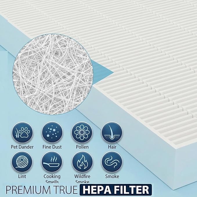 AP-1512HH Replacement Filter Compatible with Coway Airmega Filter Replacement AP-1512HH and 200M, AP-1512HH-FP, AP-1518R, AP-1519P, 4 High Efficiency Filter and 4 Carbon Pre-Filters