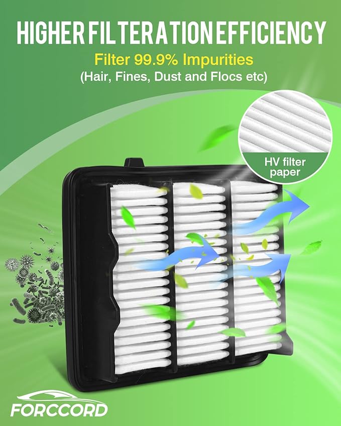 Cabin & Engine Air Filter Fit for Honda Accord 1.5L Gas 2022 2021 2020 2019 2018 Activated Carbon Cabin Filter Replacement CF10134 CA12290 Air Filter for My Accord Car