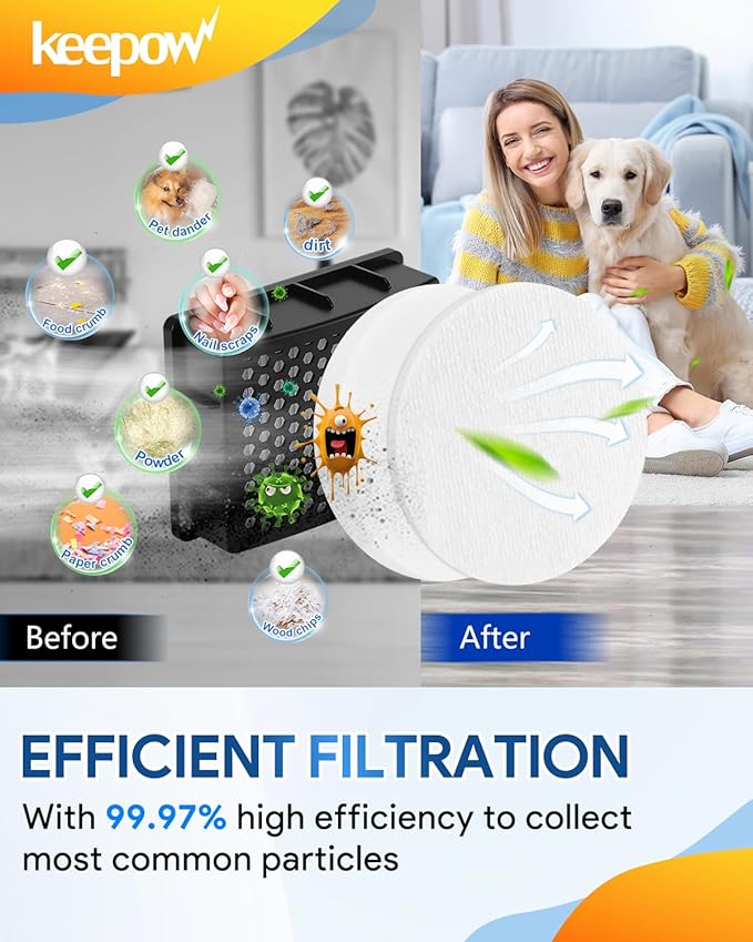 KEEPOW Vacuum Filter Compatible with Kenmore Bagless Upright Vacuum Cleaner Models DU2015 DU2012 K4010 Series, 2+4 Pack