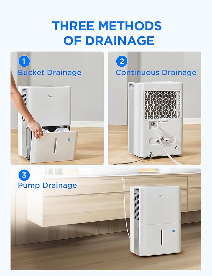 Midea 4,500 Sq. Ft. Dehumidifier With Pump Included, 50 Pint - Ideal For Basements, Large & Medium Sized Rooms, And Bathrooms (White)