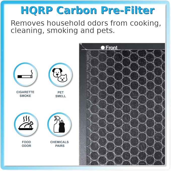 HQRP 2-Pack HEPA Filters Compatible with Coway Airmega MAX2 300 / 300S Smart Air Purifier, 3111635 Replacement with Carbon Layer