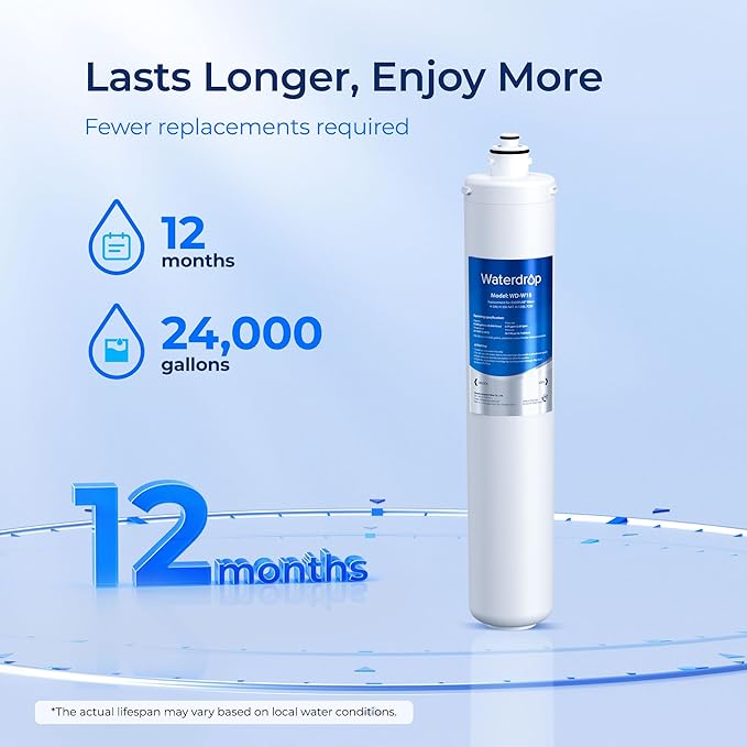 Waterdrop H-300 Under Sink Water Filter, Replacement Cartridge for Everpure H-300, H-300-NXT, 7CB5, EV9270-71, EV9270-72, EV9618-11, EV9855-50, EV9282-01, 24000 Gallons, Pack of 1