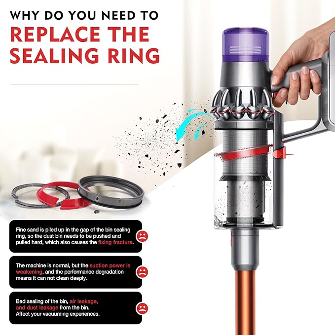 Dust Bin Sealing Ring Compatible with Dyson V11 V15 SV14 SV15 SV22 Vacuum Cleaner Canister Replacement Part Sealing Ring Assembly
