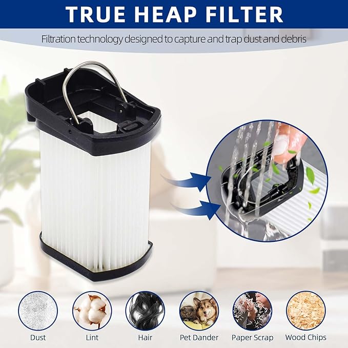 Replacement Vacuum Filters Compatible with Shark WANDVAC Cordless Hand Vacuum WV401 WV410CO WV401BL WV401PK WV403BR WV410PR WV410BL WV410GN WV410TL - Fabric Filters Compare to Part XFFWV400-4 Pack