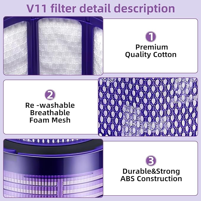 3 Pack Filter for Dyson V11 Absolute Torque Drive Animal, V15 Detect, SV14, SV22 Vacuum Cleaners, Dyson Cordless Vacuum Cleaner Filter Replacement Accessory # 970013-02 & 970013-03
