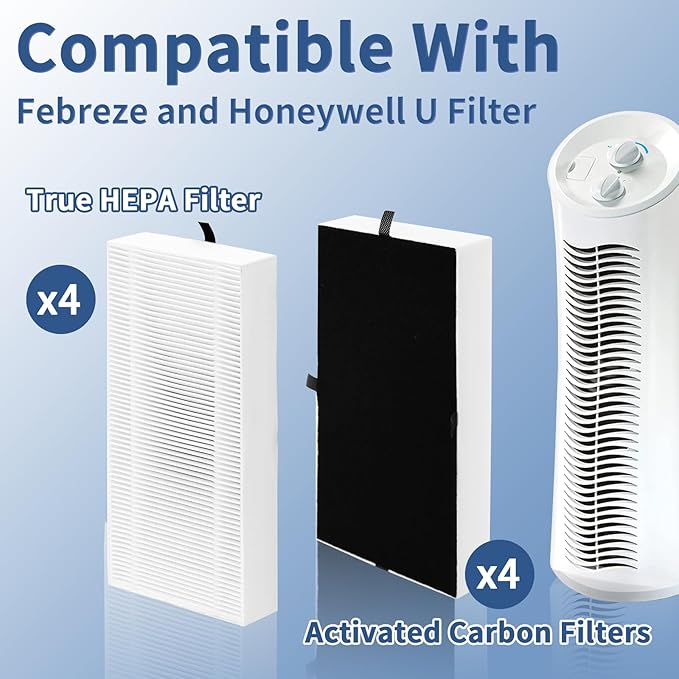 Type U Filter Replacement for Honeywell HRF201B, HHT270, HHT270W, HHT290 and Febreze FRF102B, FHT170, FHT180, FHT190 Series Air Purifier by Funmit, 4 Pack