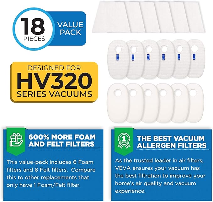 VEVA Premium Vacuum Filter Set with 6 Allergen, 6 Foam, 6 Felt Filters for Shark Rocket Vacuums Model HV319Q, 320, 321, 322, 324, 325 and UV330, 422