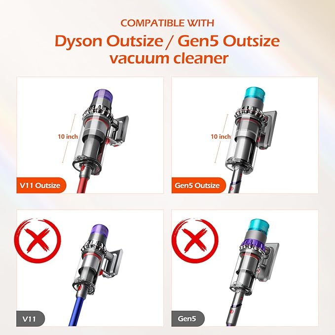 Sealing Ring Replacement for Dyson Outsize Series SV16 SV29 Vacuum Cleaner V11 Outsize / Gen5 Outsize/Plus/Absolute/Absolute Extra/Total Clean/Origin Models Canister Replacement Parts 970423-01