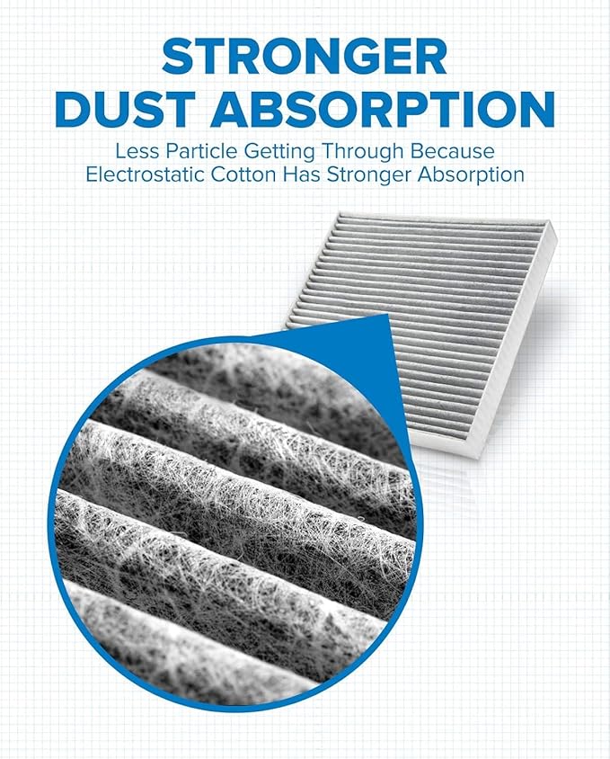 PHILTOP Cabin Air Filter w/Activated Carbon, Compatible with CF11766 Mitsubishi Mirage 2014-2015 2017-2024, Mirage G4 2017-2024