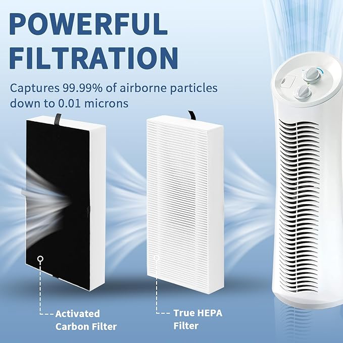 Type U Filter Replacement for Honeywell HRF201B, HHT270, HHT270W, HHT290 and Febreze FRF102B, FHT170, FHT180, FHT190 Series Air Purifier by Funmit, 2 Pack