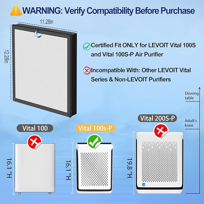 Upgraded 2 Pack levoit Vital 100S Replacement Filter for Vital 100S&100S-P Air Purifier, True H13 HEPA+High-Efficiency Activated Carbon, 3-in-1 Filter for Home, Bedroom,Dust & Odor Elimination