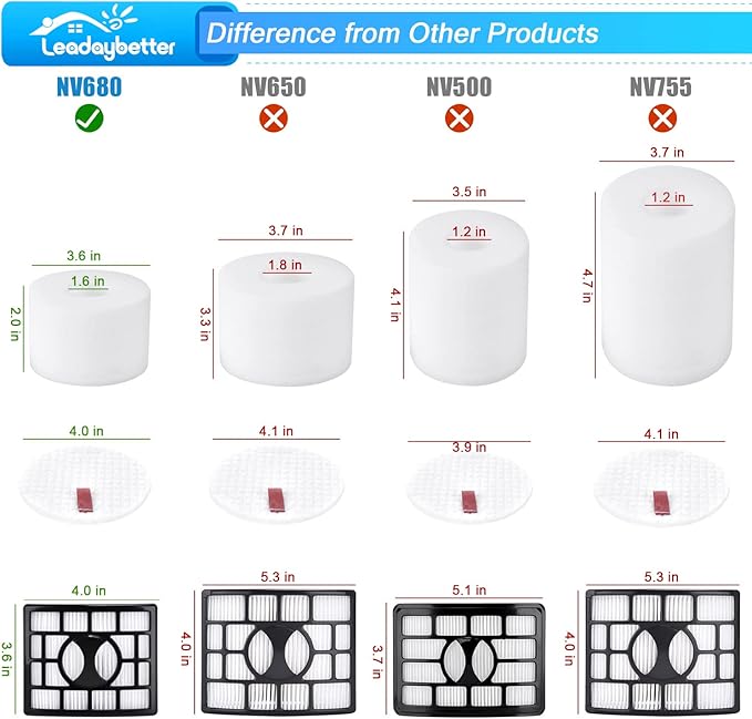 Leadaybetter UV810 Roller Brush Filter Replacement for Shark DuoClean NV800 NV800W NV801 NV801Q NV803 Powered Lift Away Speed Upright Vacuum, Compare to Part # 1147FT800 & 1148FT800 & XHF680 & XFF680
