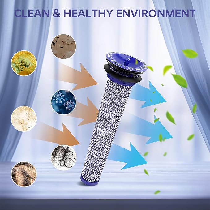 V8 V7 Animal Filter Replacement for Dyson V7 V8 Animal Absolute Motorhead Cordless Stick Vacuum Cleaner, 4 Post Filter, 4 Pre Filter and V8 V7 Roller Brush, Part # 965661-01 & 967478-01