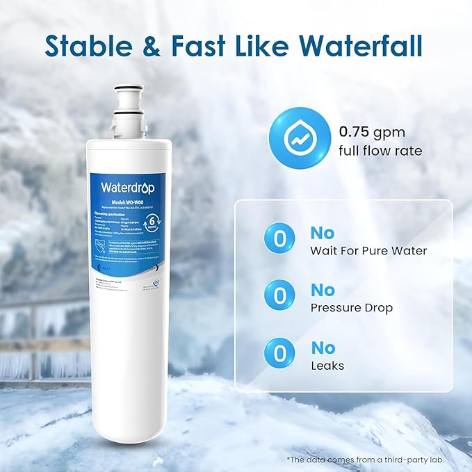 Waterdrop 3US-MAX-F01 Replacement Filter, 3US-PF01 Water Filter, Replacement for Filtrete® 3US-PF01, Maximum 3US-MAX-F01, 3US-PS01, 3US-MAX-S01, Manitowoc K-00338, NSF/ANSI 42 Certified, Pack of 3