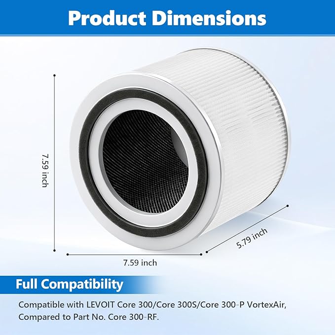 Core 300 Replacement Filter for LEVOIT Core 300 Core 300-P Core 300S Air Purifier 3-in-1 H13 True HEPA Activated Carbon, Compare to Part No. Core 300-RF, 2 Pack, White