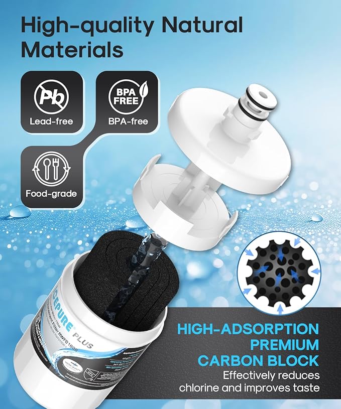 ICEPURE PLUS 5231JA2002A NSF/ANSI 53 & 42 Certified Refrigerator Water Filter, Remove Lead, Replacement for LG LT500P, ADQ72910911, ADQ72910901, ADQ72910907, Kenmore 9890, 469890, GEN11042FR-08, 3PACK