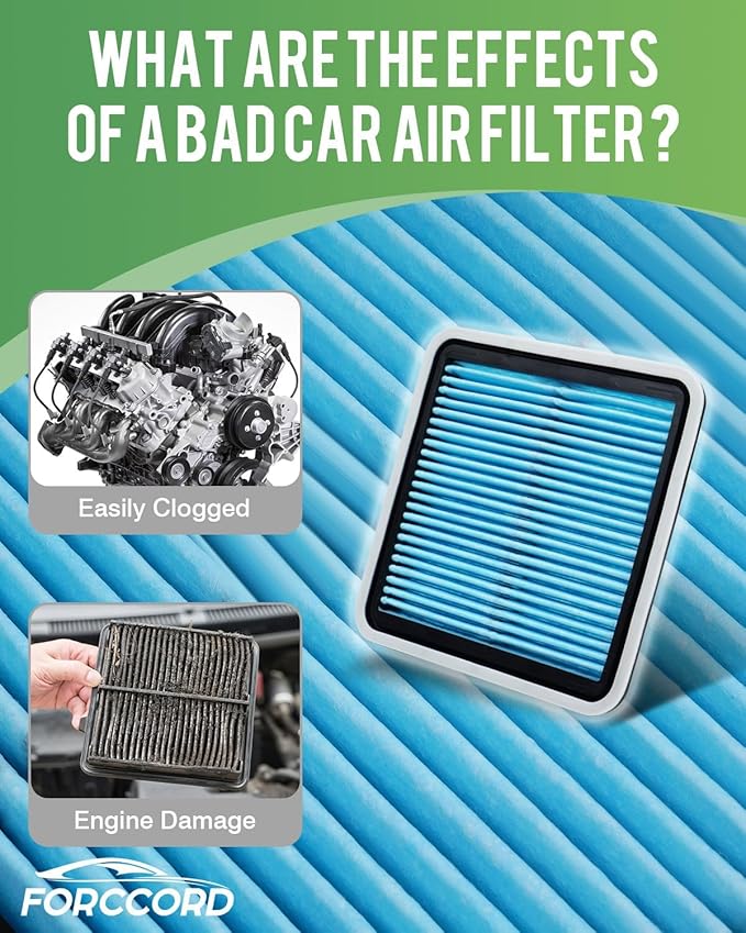 2-Pack Engine Air Filter Fits for Hyundai/Kia Santa Fe Sport, Sedona, Sorento2, Palisade, Telluride Air Filter Replacement CA11943 Car Accessories