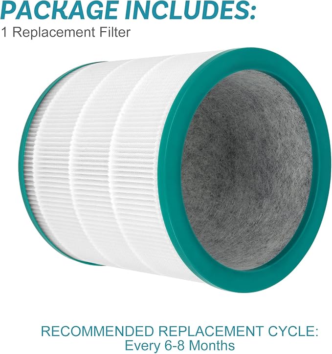 Replacement Filter for Dyson TP01 TP02 TP03 BP01 AM11 Dyson Tower Purifier Pure Cool Link, Replaces Part # 968126-03