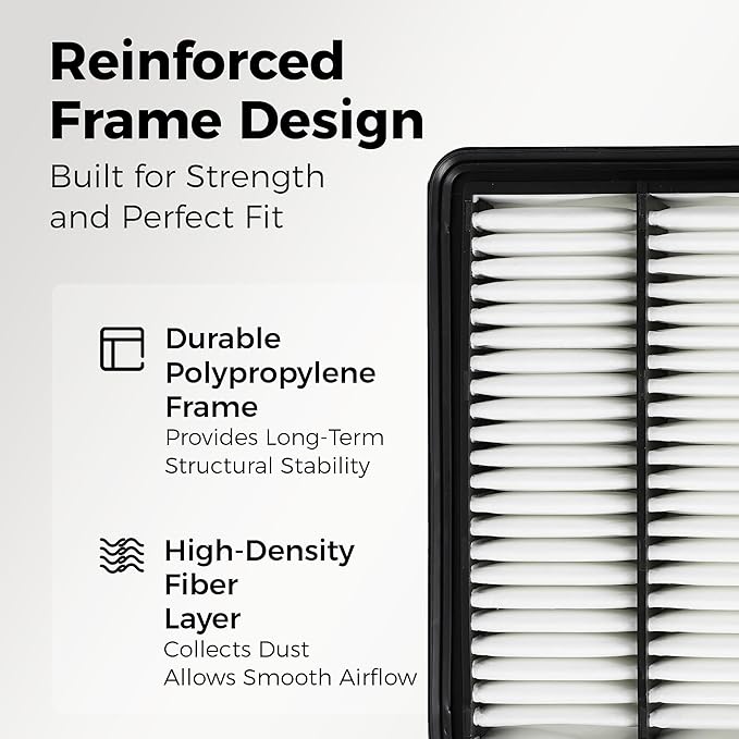 Engine Air Filter&Cabin Air Filter Combo Pack-Compatible with Kia Telluride 2020 2021 2022 2023 2024 2025 (3.8L)/Hyundai Santa Fe 2019 2020(2.0L/2.4L)-CF10735&CA11943