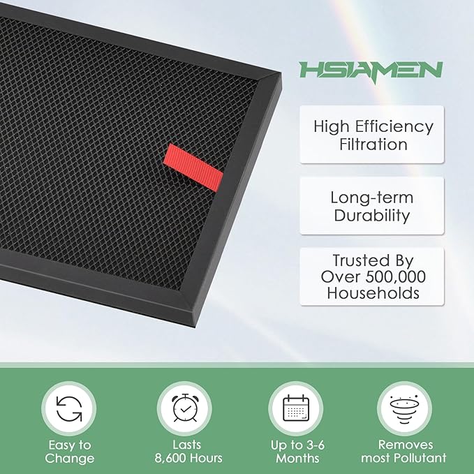 HRFSP1 Pet Filter S Compatible with Honeywell S Filter HPA3100B HPA3300B HPA5300 HPA5300B HPA3000 PowerPlus & HPA5000 Air Purifier Model HPA3100/3200/3300/5100/5200/5300, 6-Pack