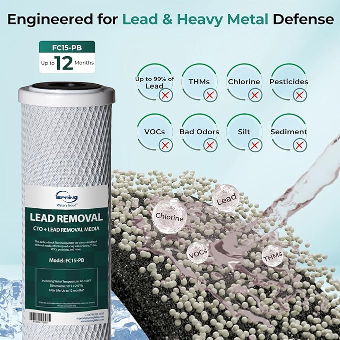 iSpring FC15-PB Certified Water Filter Replacement – Removes up to 99% Lead, Reduces Chlorine, THMs, VOCs, Pesticides, and More, SGS-tested
