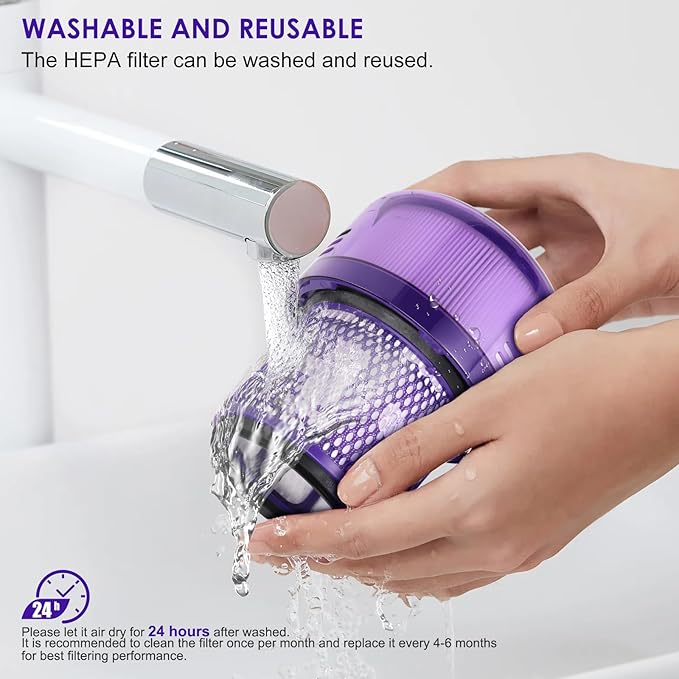 Vacuum Filter Compatible with Dyson SV33 Humdinger Handheld Vacuum Cleaner, HEPA Filter Compatible with Dyson Micro Vacuum Replacement Part