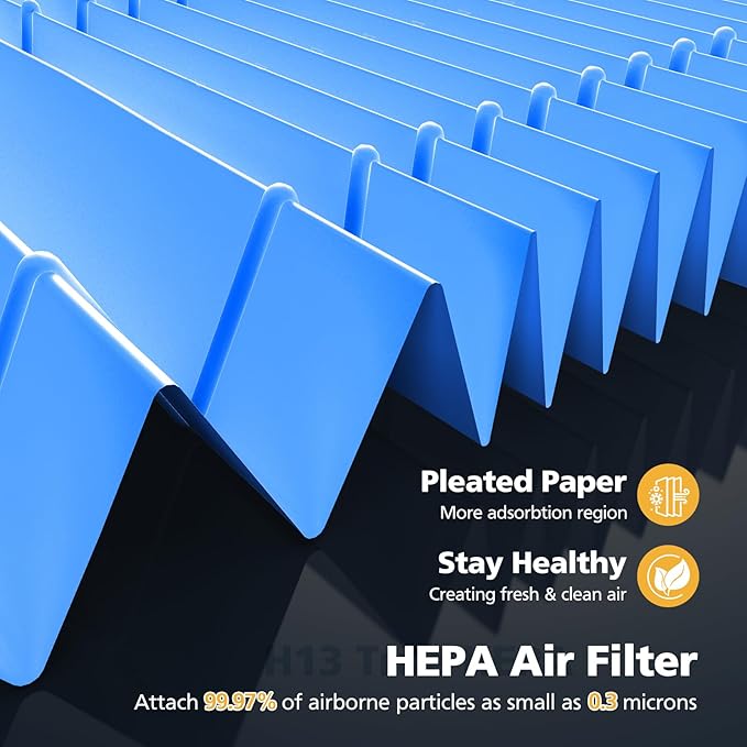 Core 400S-P Replacement Filter for LEVOIT Core 400S-P Smart Air Purifi-er, 3-IN-1 HEPA and Activated Carbon Filter, Compared to Part# Core 400S-RF(LRF-C401S-P-WUS), Blue