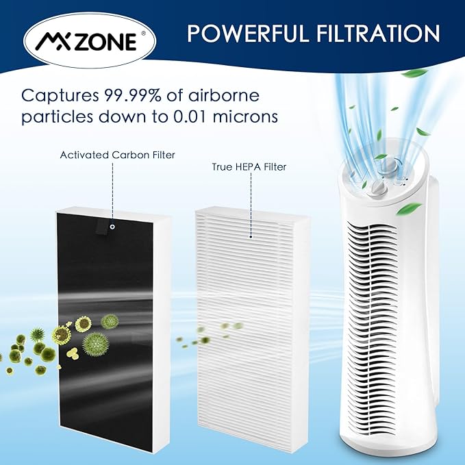 HEPA Air Purifier Replacement Filter for Febreze FRF102B, for Honeywell HHT270, HHT290 Series U Filter with Odor Reducing Pre Filter, Removes Smells and 99.7% of Dust Particles (4 Pack)