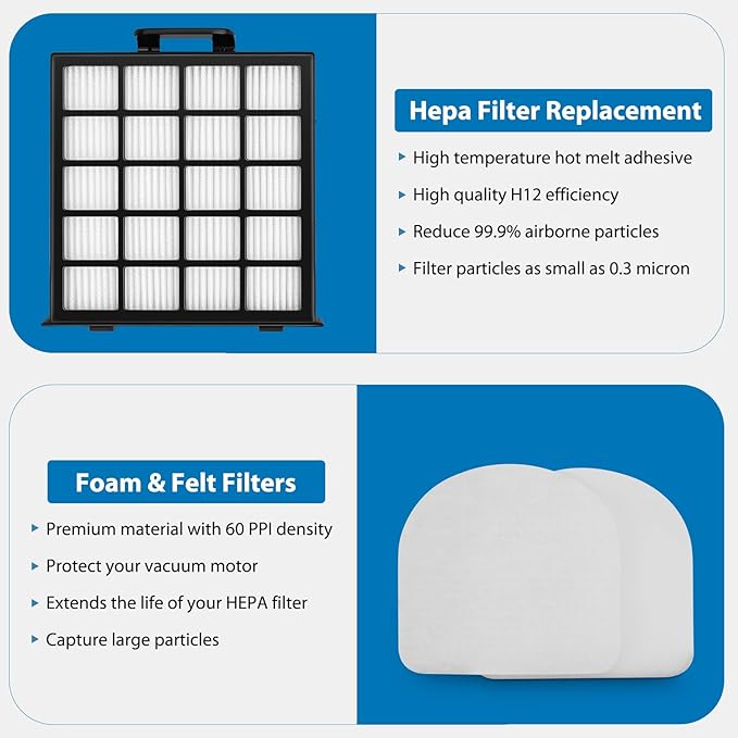 AZ4002 Replacement filter for Shark Detect Pro Max Upright Vacuum AZ4000 AZ4002 AZ4000C - 2 PACK HEPA Filters+ 4 PACK Foam & Felt Filters