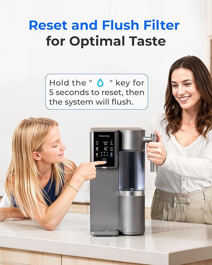 Waterdrop A2RFG Filter, Replacement for Waterdrop A2G Countertop Reverse Osmosis System, 12-month Lifetime