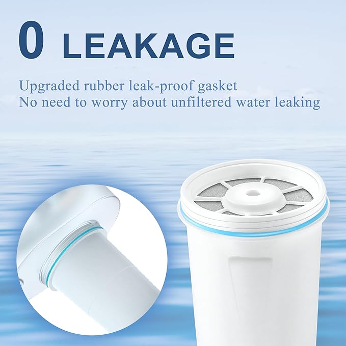 Water Filters Replacement for Z-ero Water Pitchers and Dispenser, 0 TDS Premium Filtration, Reduce Lead/Chromium/PFOA/PFOS - Improve Tap Water Taste (Pack of 6 by TOMOON)