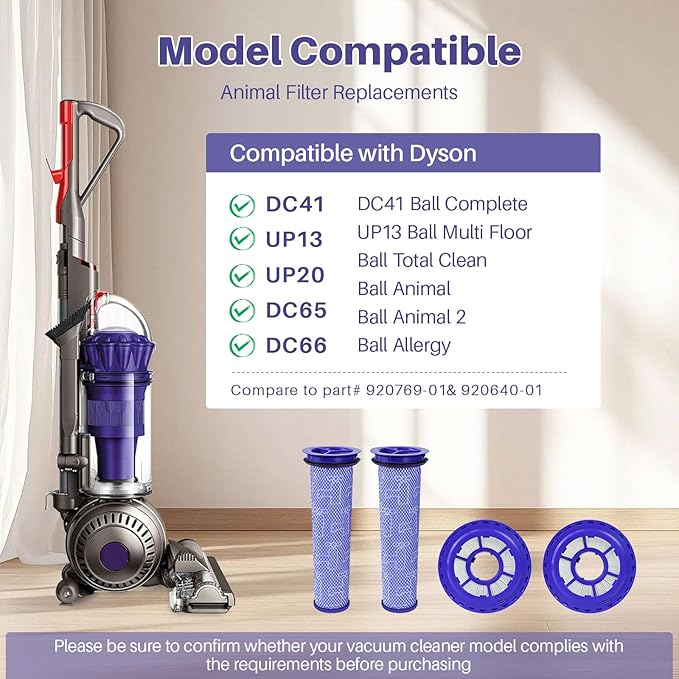 2 Pack Vacuum Ball Animal 2 Filter Replacement for D-yson DC41 DC65 DC66 UP13 UP20 UP30 Animal, Multi Floor and Vacuum Ball Animal 3,2 Post Filters & 2 Pre Filters, Part 920769-01 & 920640-01