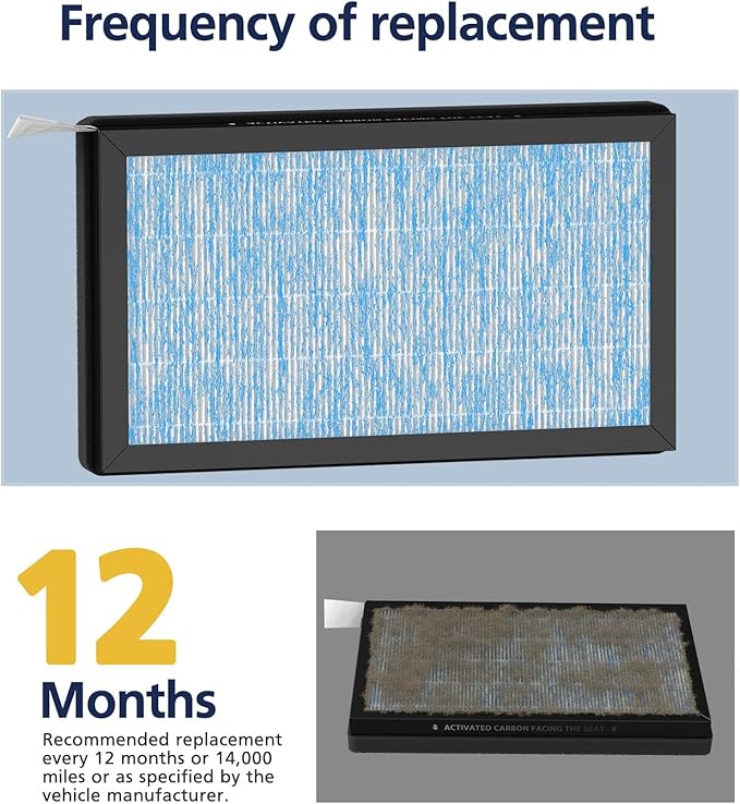 Tesla Model 3 Model Y Cabin Air Filter Replacement Accessories, 2 Pack H13 HEPA Premium Activated Carbon Air Filter for Tesla Model 3/Y (2016-2025), 4-Stage Filtrtion