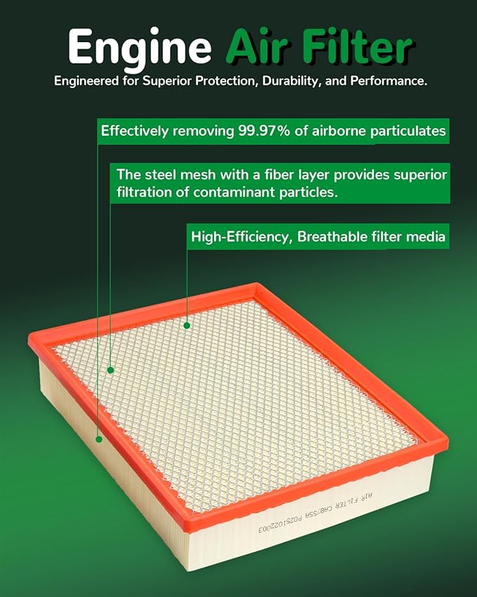 Engine Cabin Air Filter for Silverado 1500 Sierra 1500 2014-2018,Suburban Tahoe Yukon 2015-2020 Replace CA8755A CF11809