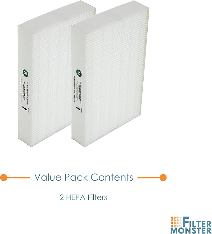 True HEPA Replacement Filter Compatible with Honeywell HEPA R Filter (HRF-R2) for HPA090, HPA100, HPA200, HPA250 and HPA300 Series Air Purifiers (2 Pack)