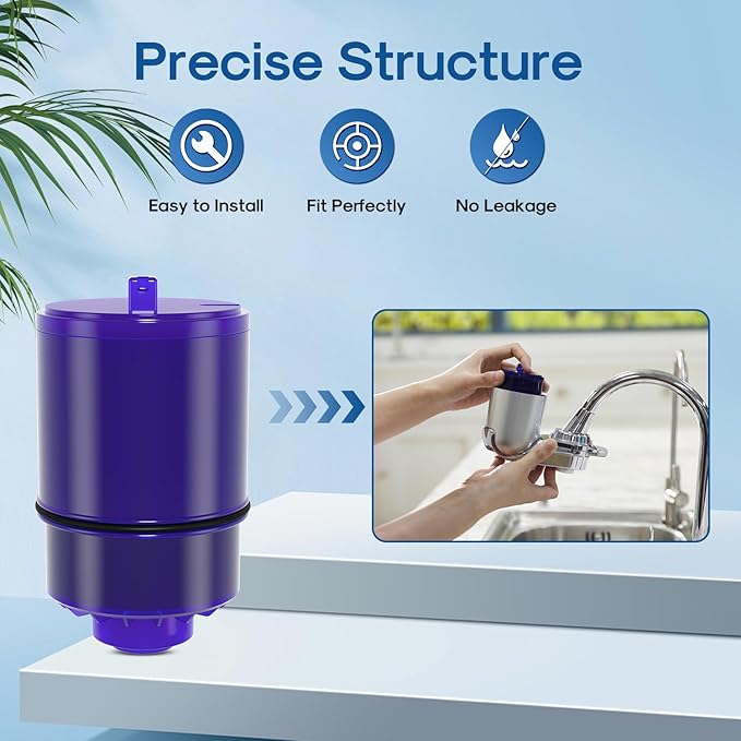 ICEPURE Faucet Water Filter Replacement for Pur® Plus RF9999® FM-2500V, FM-3700, RF3375, PFM400H PFM450S PFM150W PFM350V PUR-0A1 for All PUR Faucet Filtration Systems, 3PACK
